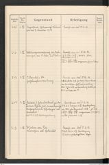 k.k. naturhistorisches Hofmuseum, Protokollbuch Intendanzakten 1913, Seite 62